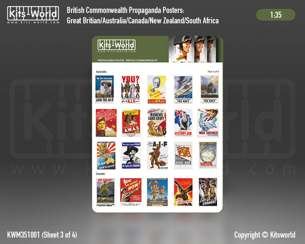 Kits-World KWB351001 WWII Propaganda Posters Commonwealth 1:35