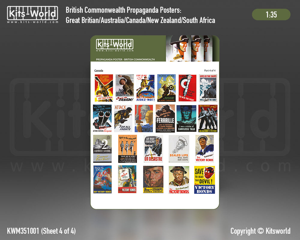 Kits-World KWB351001 WWII Propaganda Posters Commonwealth 1:35