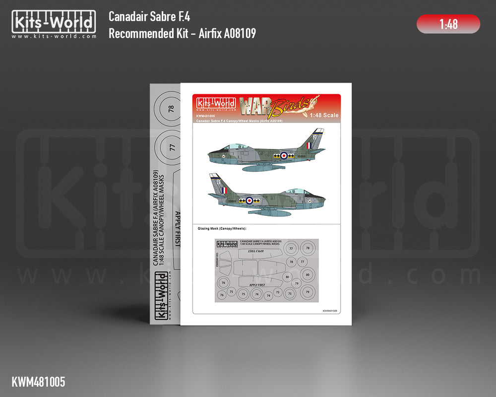 Kits-World KWM481005 F-86F-40 Sabre Wheel/Canopy Paint Masks 1:48