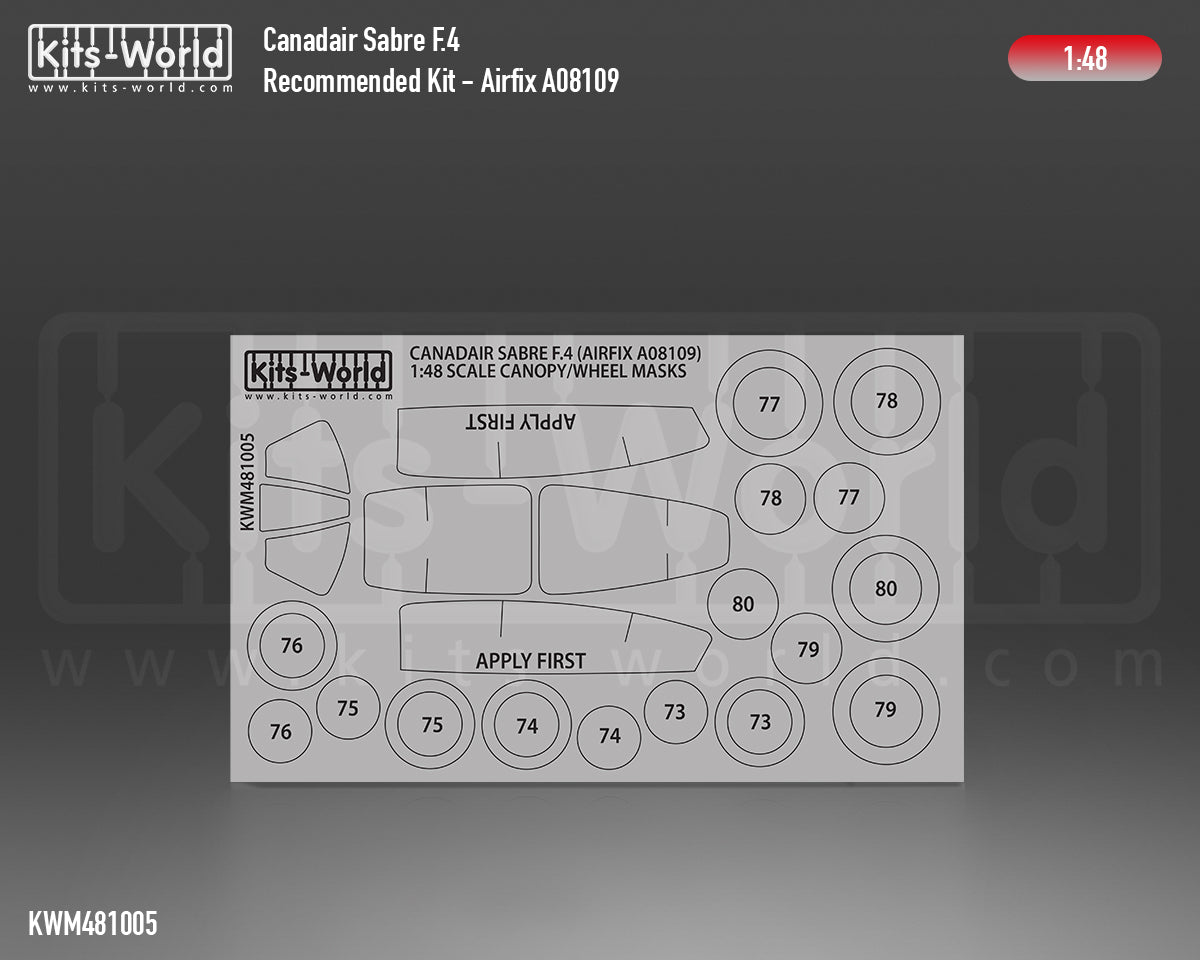 Kits-World KWM481005 F-86F-40 Sabre Wheel/Canopy Paint Masks 1:48