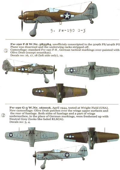 Karaya KYD7204 1:72 Captured Butcherbird Part 3