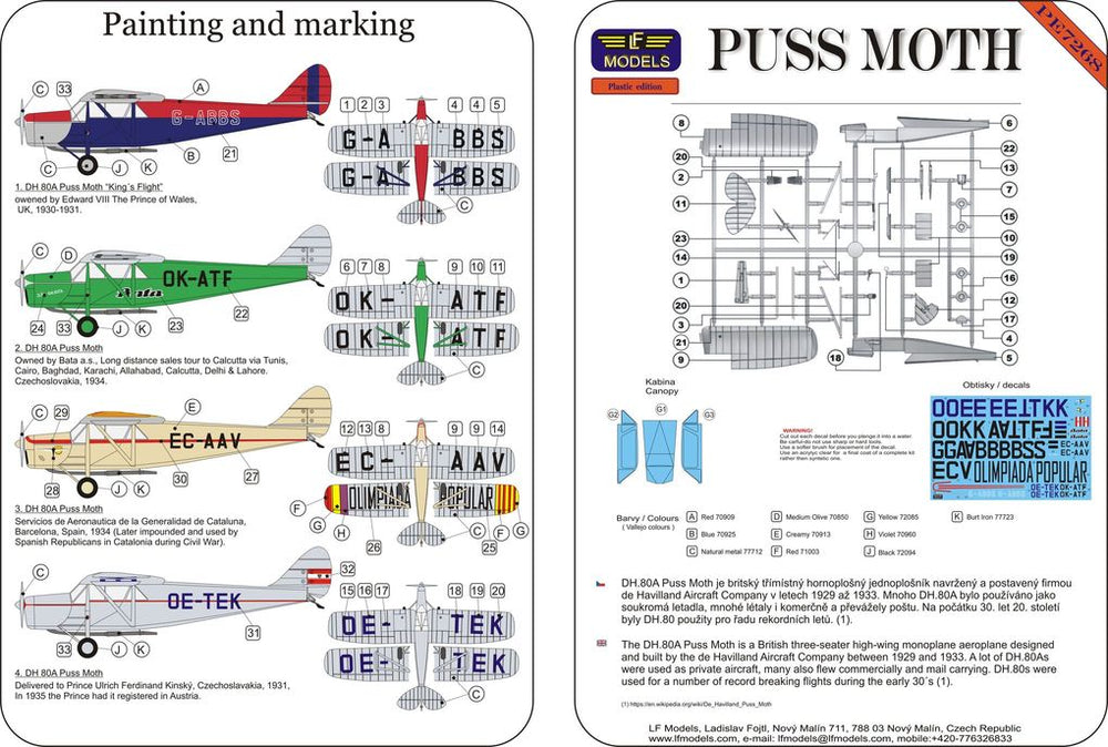 LF Models LFPE7268 1:72 de Havilland DH-80A Puss Moth Civilian users