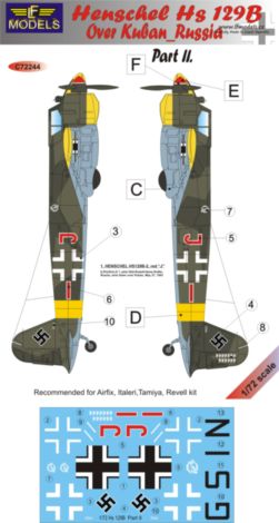 LF Models LFMC72244 1:72 Henschel Hs-129B over Kuban Russia Part 2