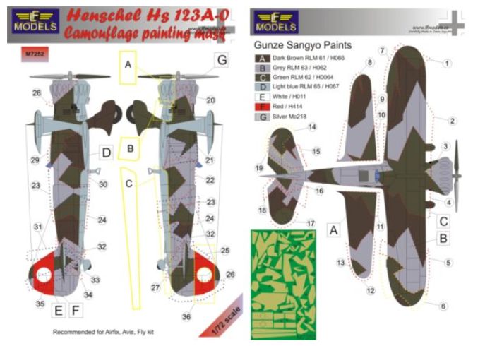 LF Models LFMM7252 1:72 Henschel Hs-123A-0 camouflage pattern paint masks
