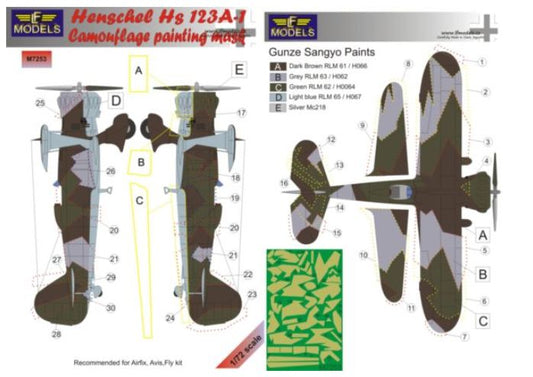 LF Models LFMM7253 1:72 Henschel Hs-123A-1 camouflage pattern paint masks