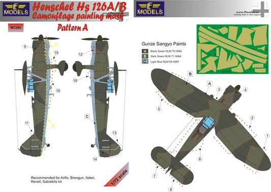 LF Models LFMM7294 1:72 Henschel Hs-126A/B Pattern