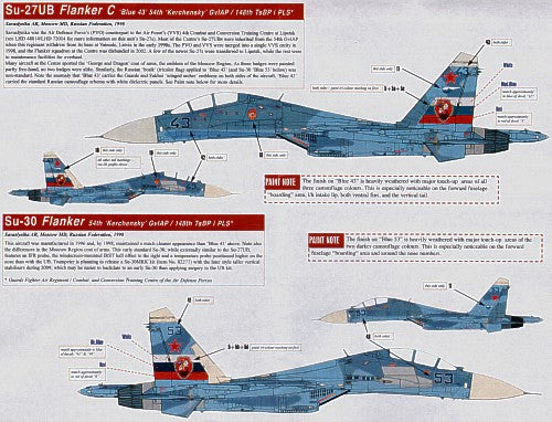 Linden Hill LHD32006 1:32 Sukhoi Su-27/30 Flanker Sparka