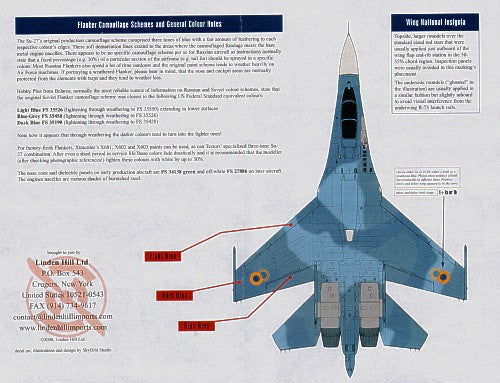 Linden Hill LHD32007 1:32 Sukhoi Su-27 Flankers Post Soviet Ukraine Air Force