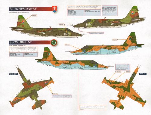 Linden Hill LHD32011 1:32 Sukhoi Su-25 Frogfoot Foreign