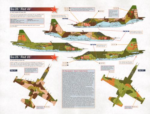 Linden Hill LHD32011 1:32 Sukhoi Su-25 Frogfoot Foreign