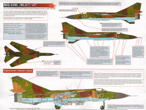Linden Hill LHD32012 1:32 Brothers in Arms 2: Cold War Finale Mikoyan MiG-23MLs