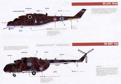 Linden Hill LHD35017 1:35 Soviet Air Forces: Armenia