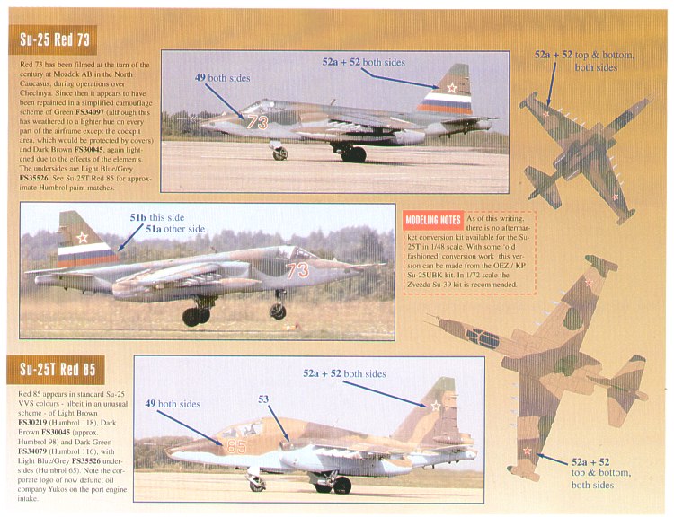 Linden Hill LHD48014 1:48 Lipetsk Top Guns