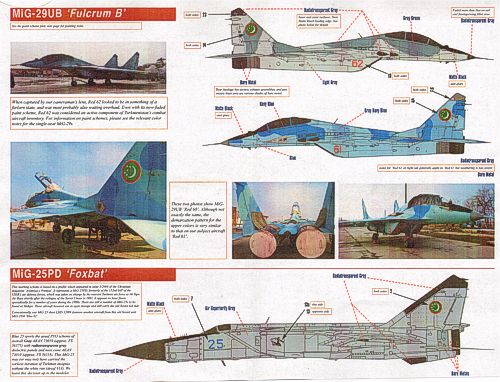 Linden Hill LHD48022 1:48 Post-Soviet Air Forces Turkmenistan