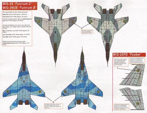 Linden Hill LHD48022 1:48 Post-Soviet Air Forces Turkmenistan
