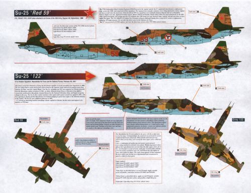 Linden Hill LHD48025 1:48 International Sukhoi Su-25K The Rook Part 2