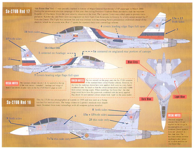 Linden Hill LHD72014 1:72 'Lipetsk Top Guns'
