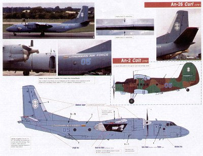 Linden Hill LHD72016 1:72 Post-Soviet Air Forces: Lithuania.