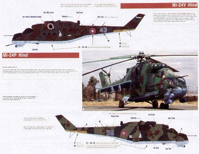 Linden Hill LHD72017 1:72 Post-Soviet Air Forces: Armenia