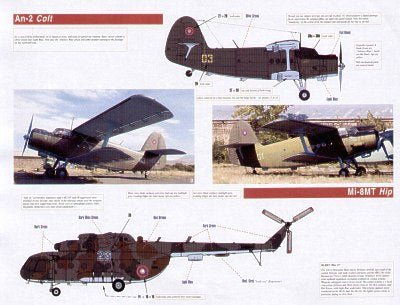 Linden Hill LHD72017 1:72 Post-Soviet Air Forces: Armenia