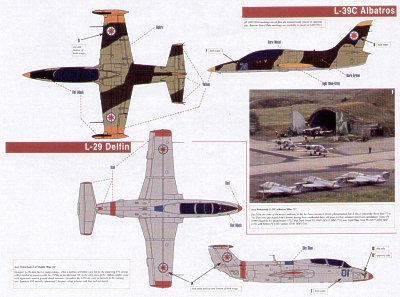 Linden Hill LHD72018 1:72 Post-Soviet Air Forces: Georgia