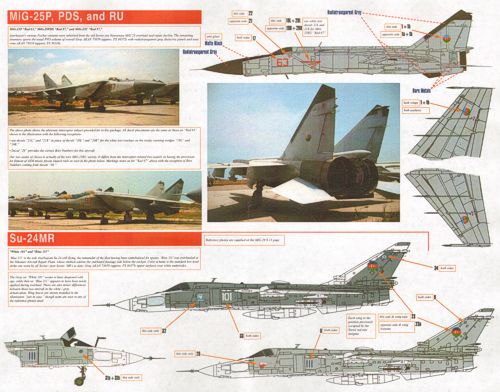 Linden Hill LHD72021 1:72 Post-Soviet Air Force Azerbaijan AF