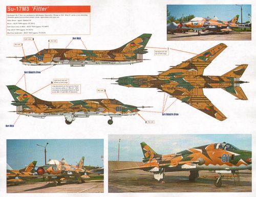 Linden Hill LHD72021 1:72 Post-Soviet Air Force Azerbaijan AF