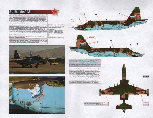 Linden Hill LHD72026 1:72 International Sukhoi Su-25 The Rook Part 3
