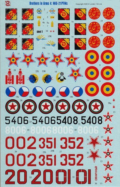 Linden Hill LHD72033 MiG-21PFM Brothers in Arms Pt 4 1:72