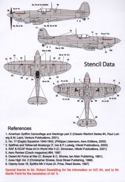 Lifelike LL72023 1:72 Supermarine Spitfire Mk.Vb Part 3
