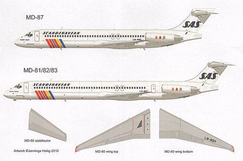 Lima November LN44521 SAS DC-9/MD-80/MD-90 Norwegian Reg 1:144