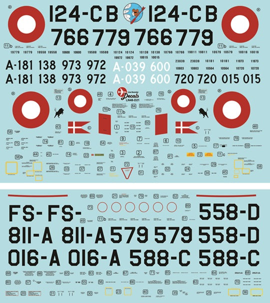 Lima November LN48-D21 Danish F-84E/G Thunderjet Early/Late 1:48