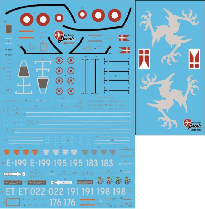 Lima November LN72-D09 Danish F-16A Closing of 726 Sqn 1:72