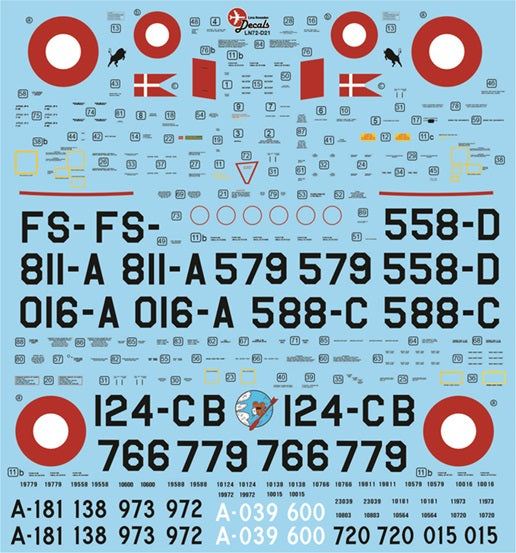 Lima November LN72-D21 Danish F-84E/G Thunderjet Early/Late 1:72