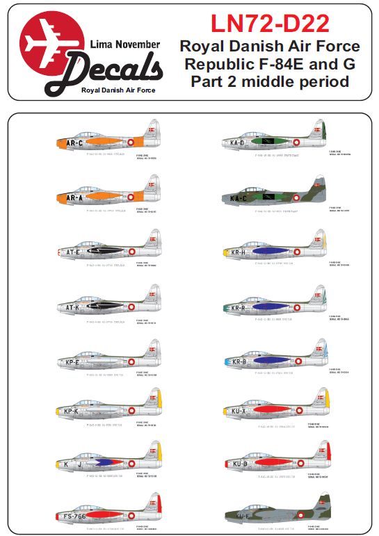 Lima November LN72-D22 Danish F-84E/G Thunderjet Mid Period 1:72