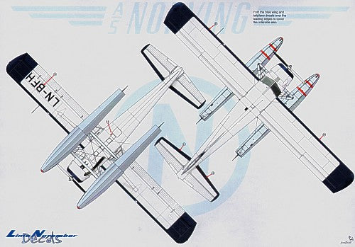 Lima November LN72-502 1:72 Norving de_Havilland_Canada DHC-2 Beaver