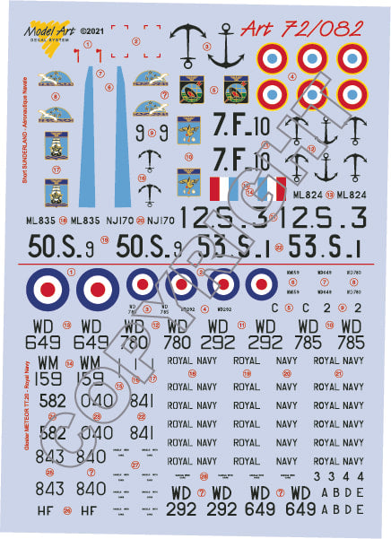 Model Art MA7282 1:72 Royal Navy: Gloster METEOR TT.20