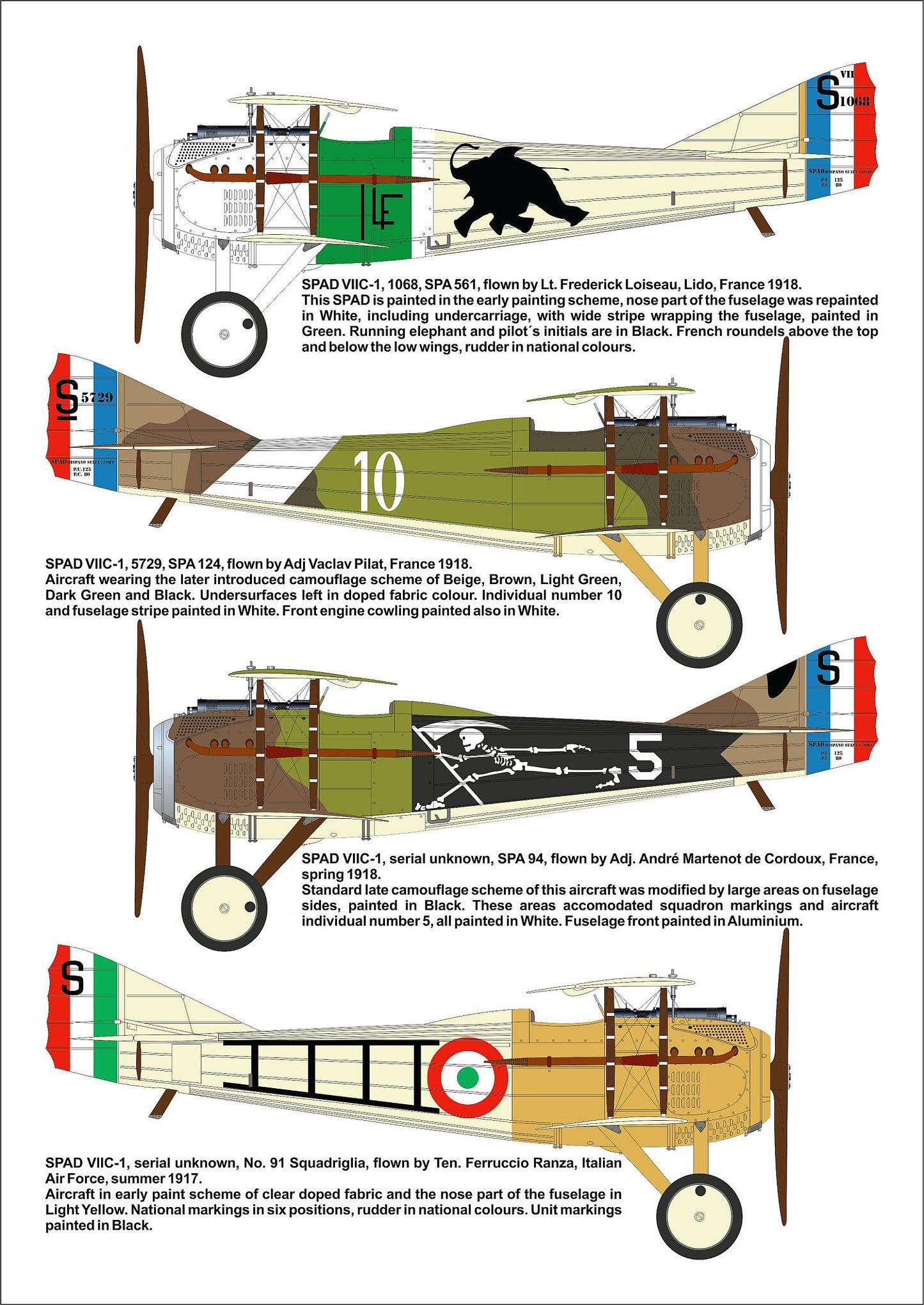 MAC Distribution MAC72051 1:72 Spad S.VII C.1 'Over France and Italy' new decals