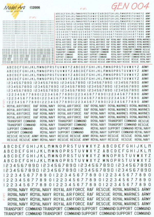 Model Art MAGEN004 1:72 Post-war RAF Lettering