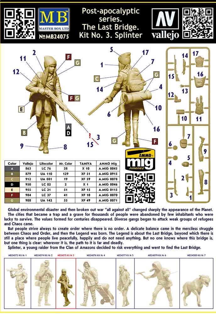 Master Box MAS24075 1:24 The Last Bridge, Kit no 3, Splinter