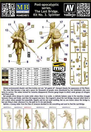 Master Box MAS24075 1:24 The Last Bridge, Kit no 3, Splinter