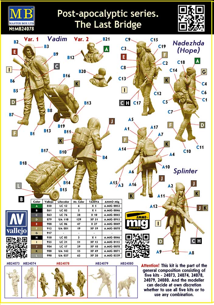 Master Box MAS24078 1:24 Post-apocalyptic series