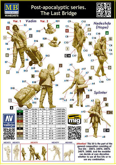 Master Box MAS24078 1:24 Post-apocalyptic series