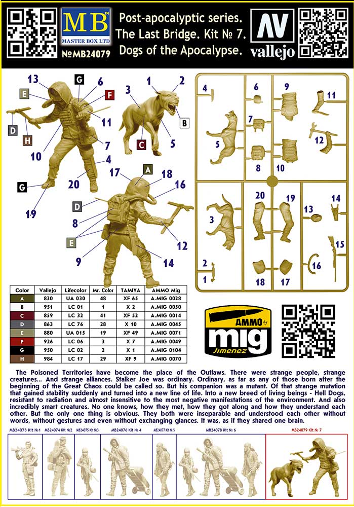 Master Box MAS24079 1:24 Post-apocalyptic series