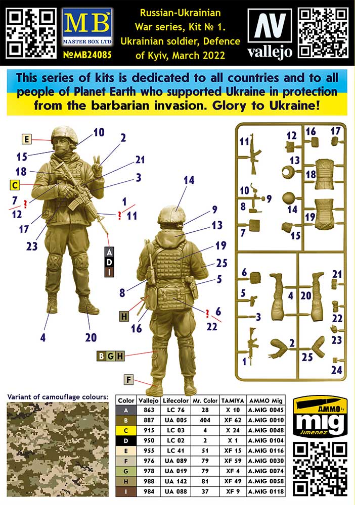 Master Box MAS24085 Ukrainian Soldier Kyiv March 2022 1:24