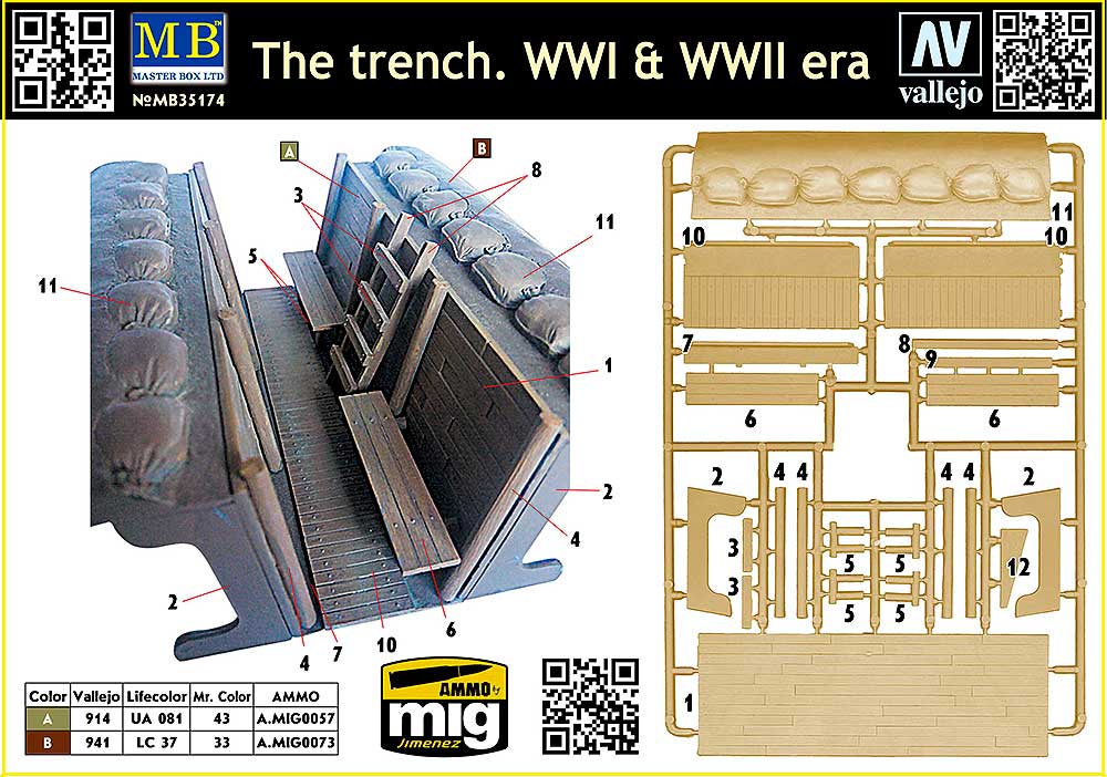 Master Box MAS35174 1:35 The trench WWI & WWII era