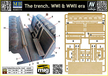 Master Box MAS35174 1:35 The trench WWI & WWII era