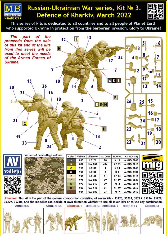 Master Box MAS35225 1:35 Defence of Kharkiv, March 2022 Kit a"" 3.