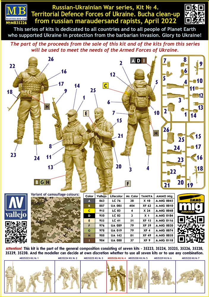 Master Box MAS35226 1:35 Territorial Defence