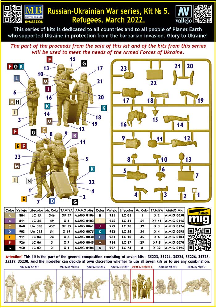 Master Box MAS35228 1:35 Refugees